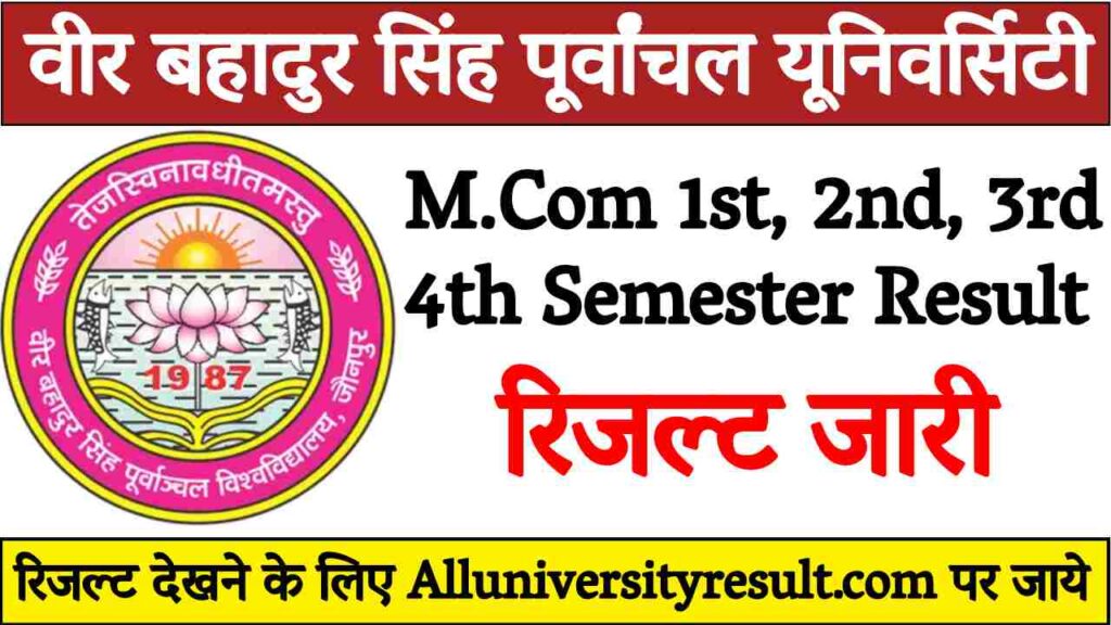 VBSPU M.com Result